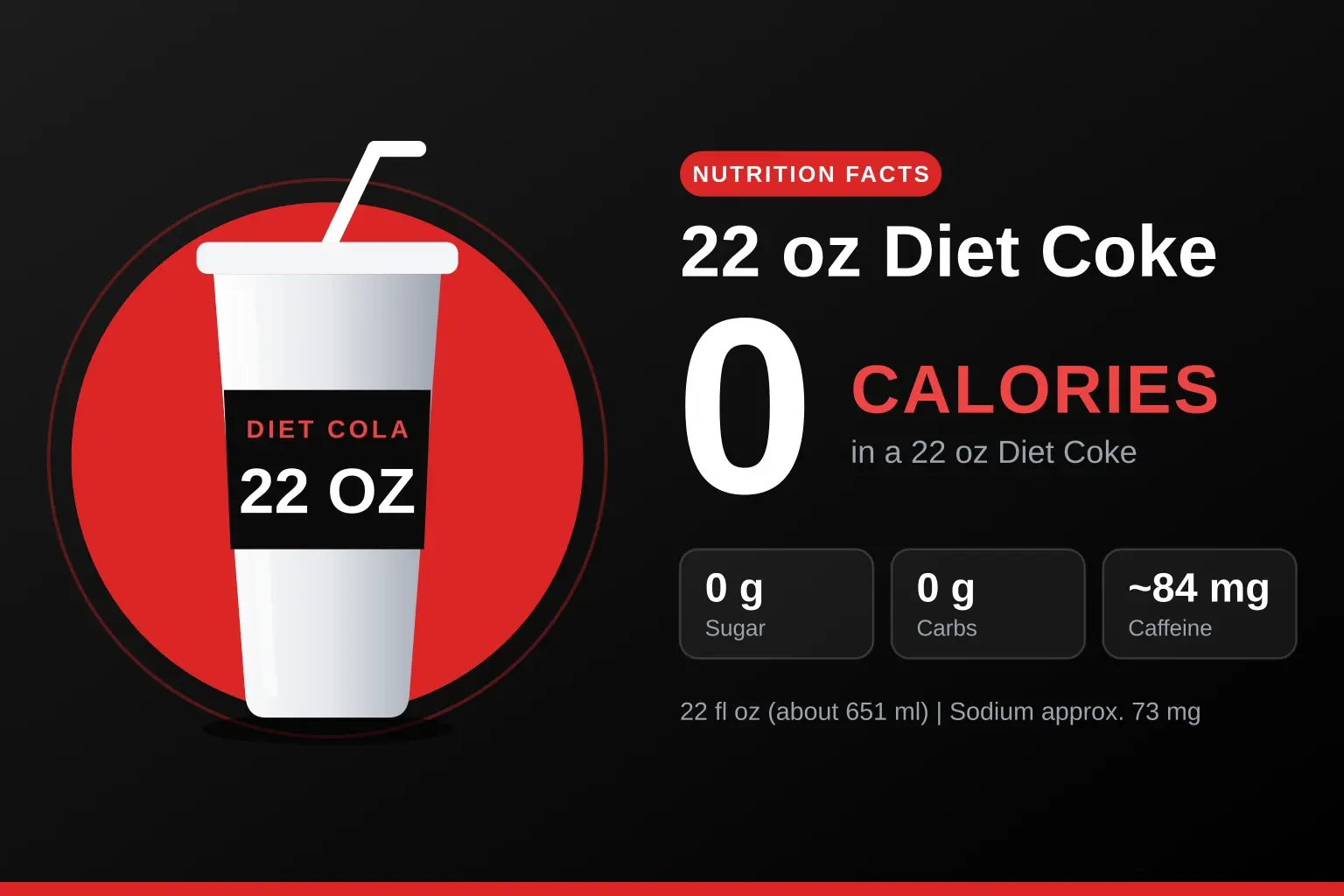 22 oz diet coke