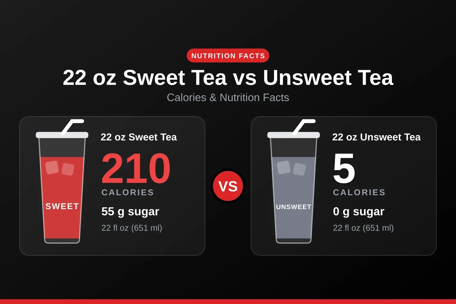 unsweet-tea